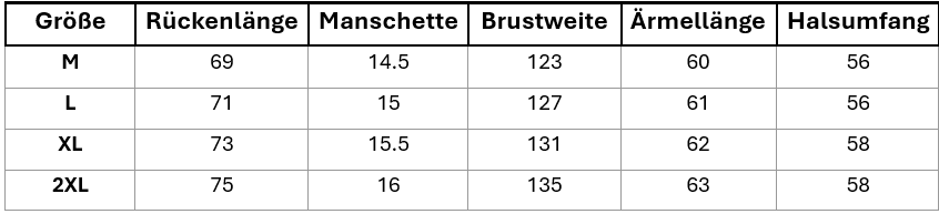 Autumn/winter jacket with zippers