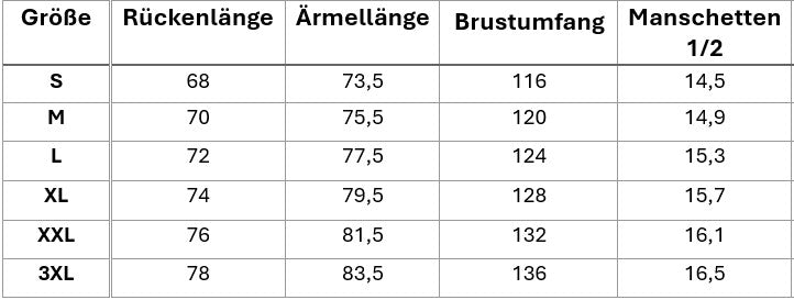 Waterproof, breathable and heat-sealed hardshell jacket