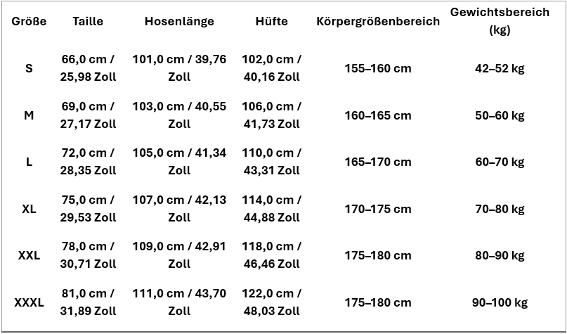 Trekking pants women