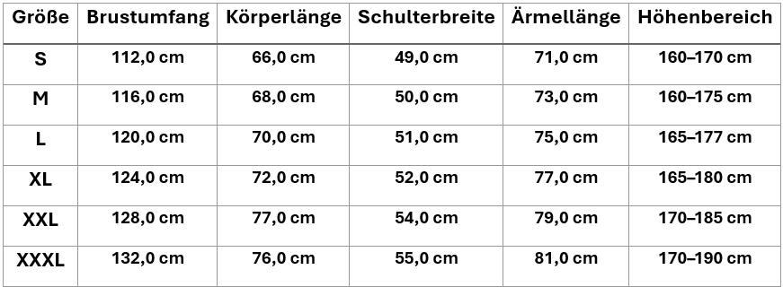 Trekking jacket for women