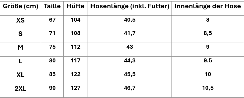 Men's running shorts