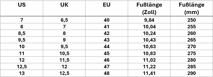 Trekking shoes, non-slip