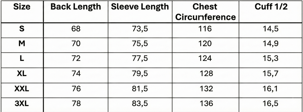 Waterproof, breathable and heat-sealed hardshell jacket